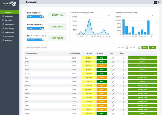 Smooth Invoices Dashboard