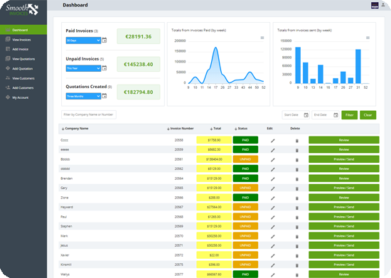 Smooth Invoices Dashboard